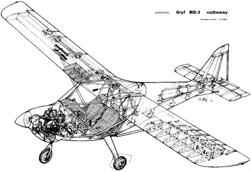 MD3 project cuttaway