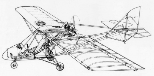 Gryf Astro cuttaway
