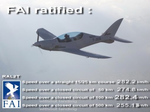 Shark's four speed records FAI ratified