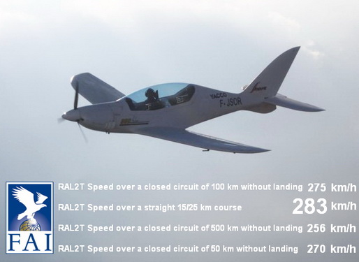 Shark FAI world record Before end of 2011 Shark did four world record, waiting now FAI approval
